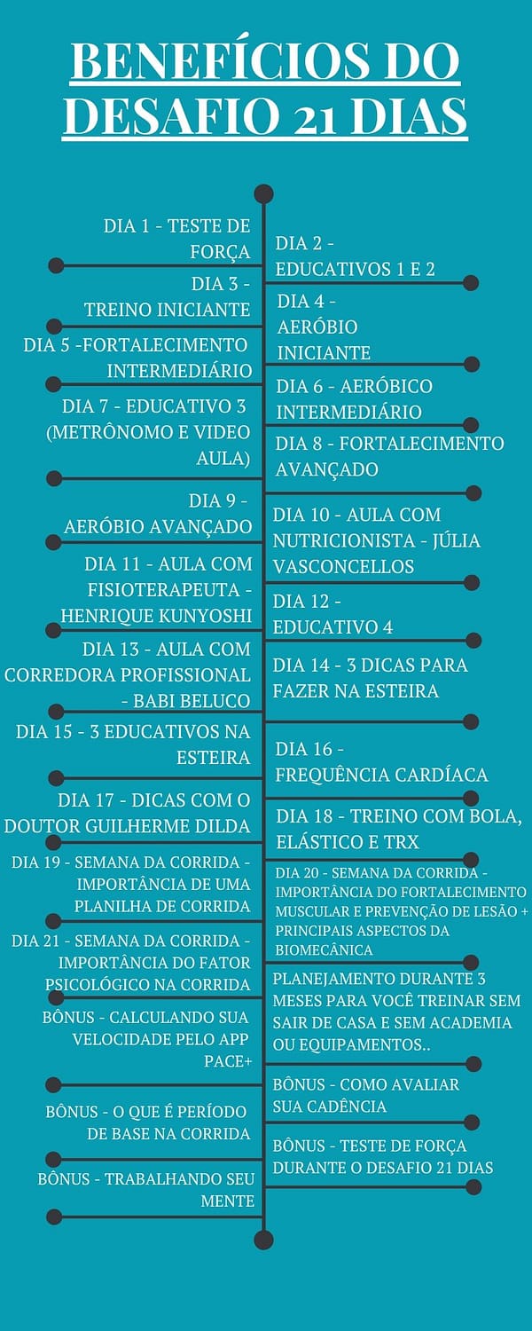 dESAFIO21DIAS (2)